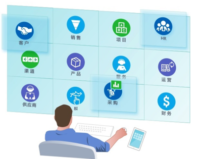 Teamface一體化企業(yè)管理系統(tǒng) 解決企業(yè)管理痛點，提供專業(yè)信息咨詢服務