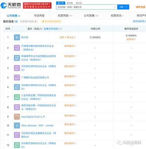 騰訊等資本注入深圳歸芯科技，科技與旅游融合項目策劃咨詢迎來新機遇